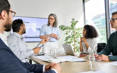 Gestion et développement d’une entreprise